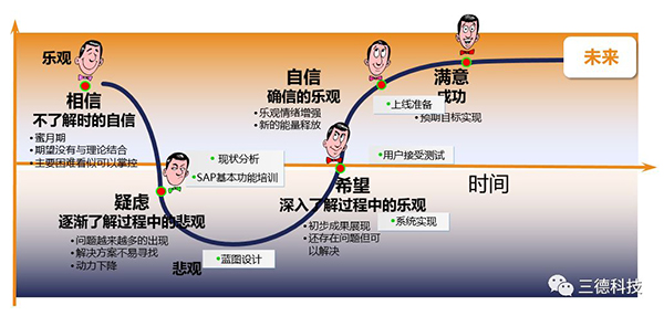 2028体育_网站首页登录注册