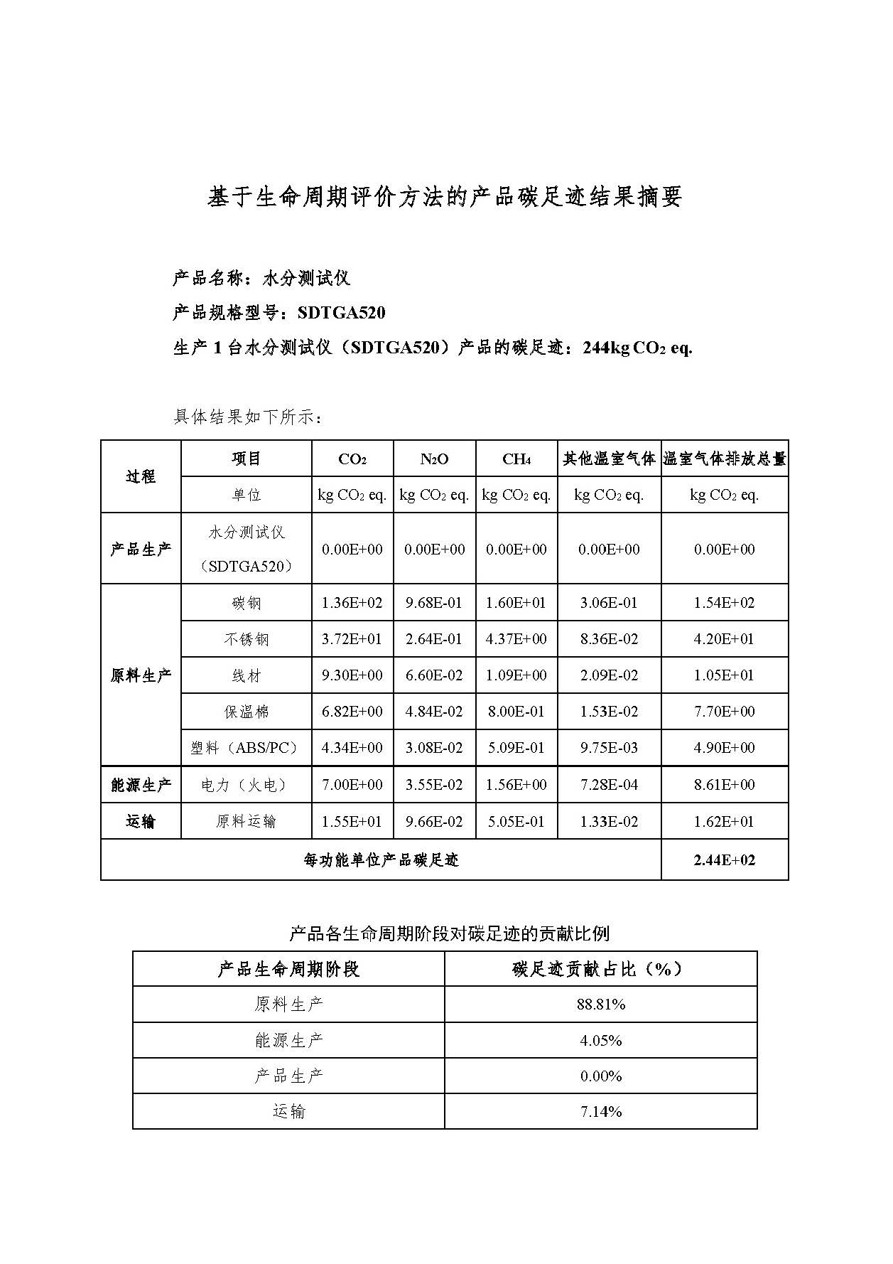 2028体育_网站首页登录注册