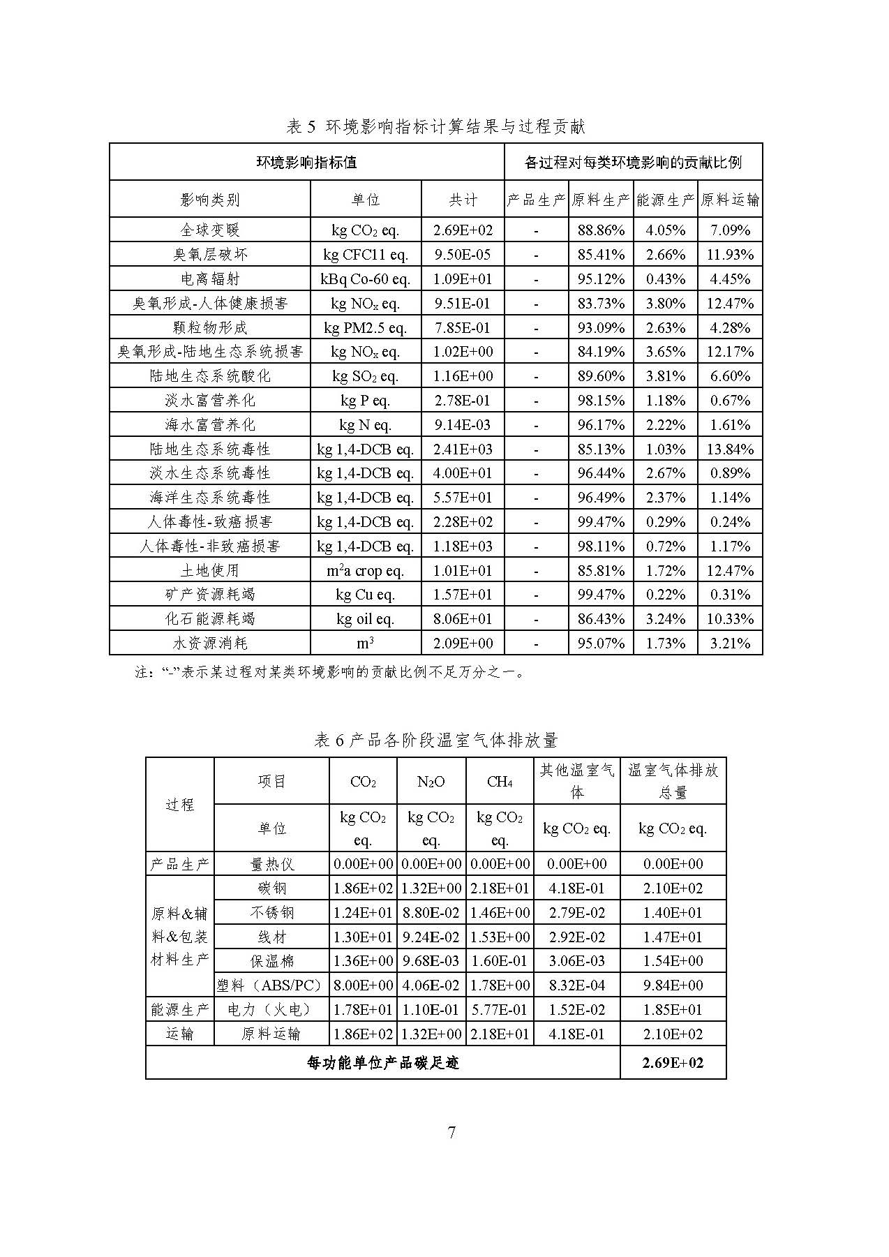 2028体育_网站首页登录注册