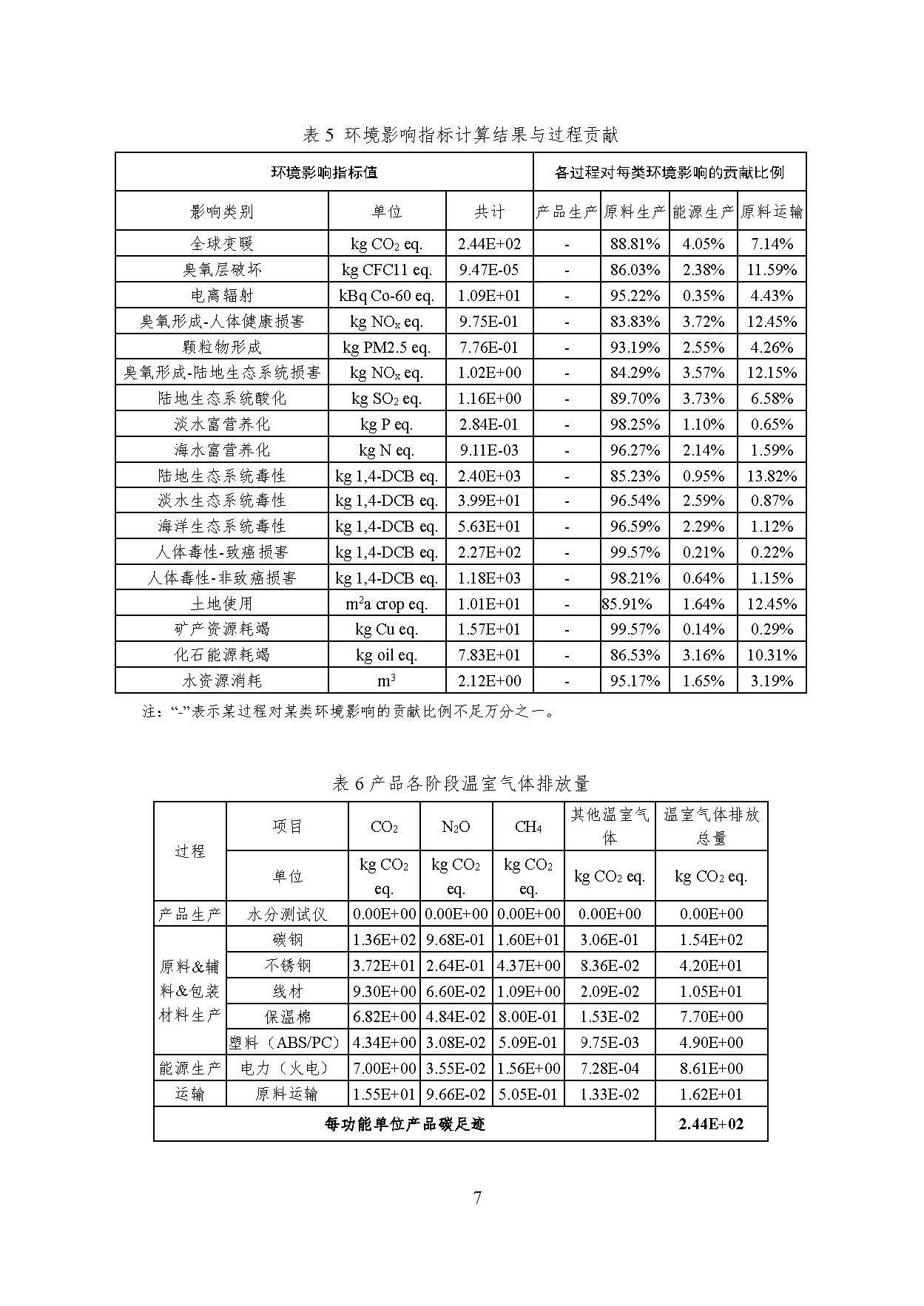 2028体育_网站首页登录注册
