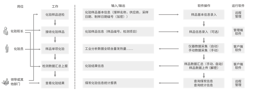 2028体育_网站首页登录注册
